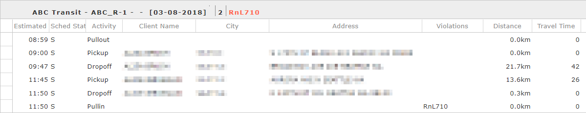 Run Itinerary details, including the Estimated Time, Activity, and Distance.