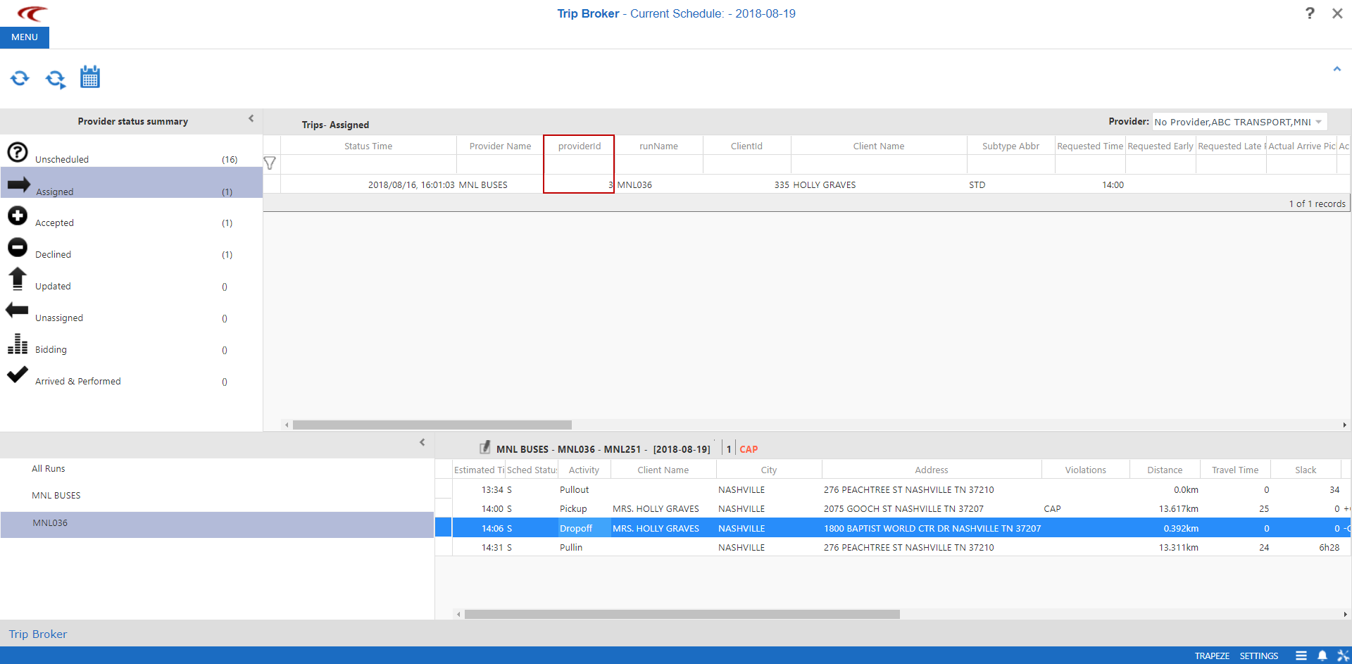 The Trips - Assigned pane with the assigned providerId circled in red.