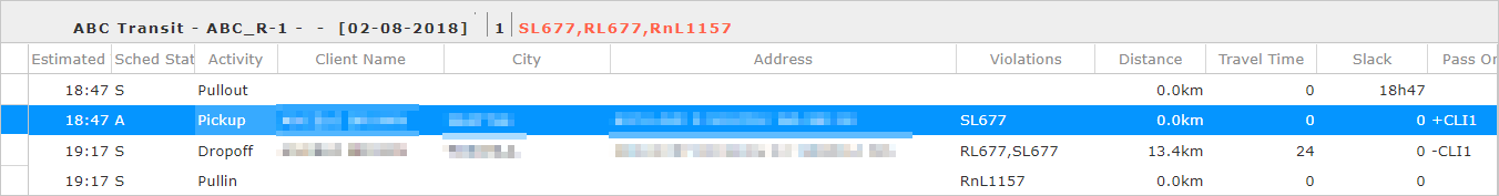 A run itinerary showing a selected trip activity with A in the Sched Status column.