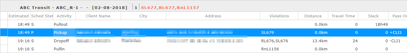 A run itinerary showing a selected trip activity with P in the Sched Status column.