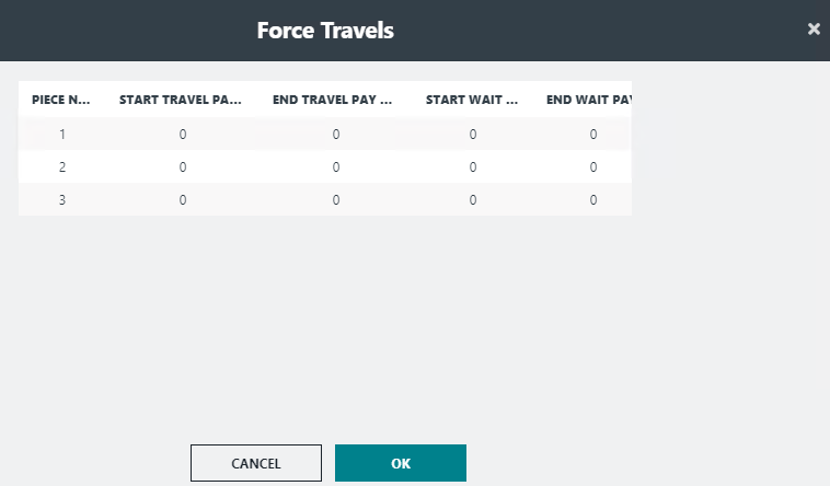 Force Travels dialog box