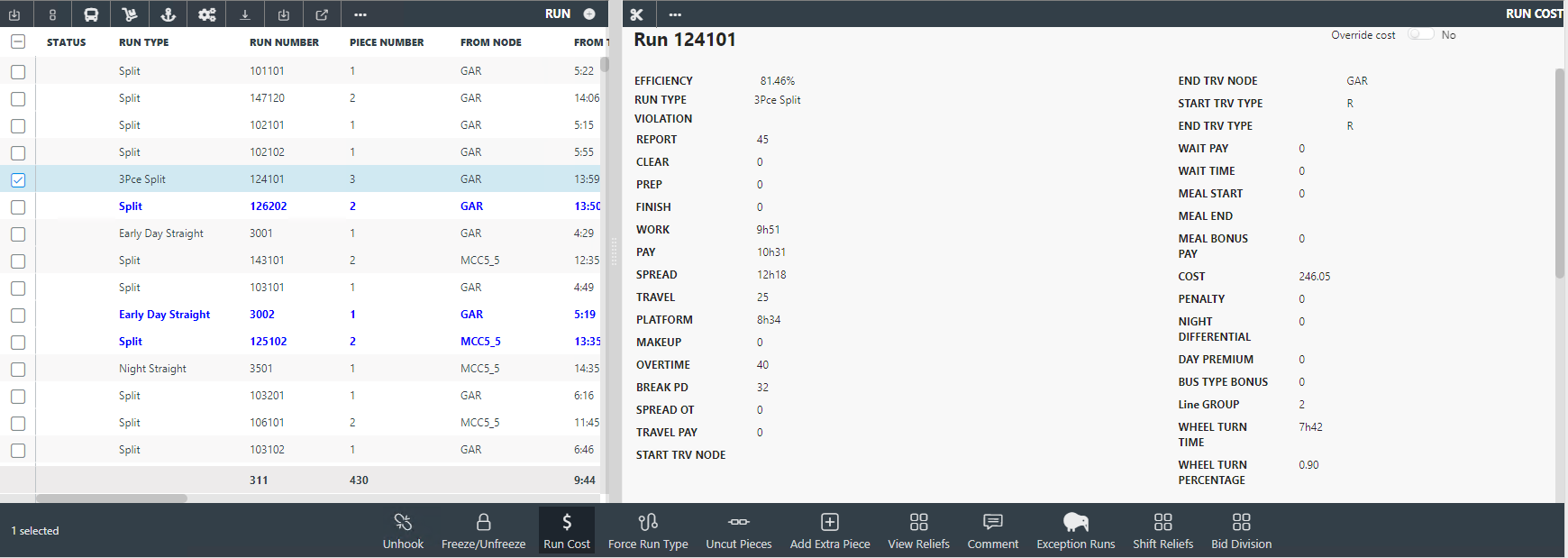 Run Cost pane on the Runs screen