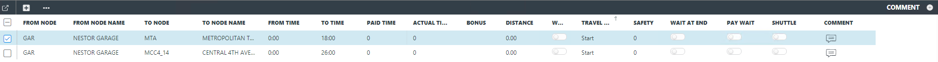 Sample travel record to be edited