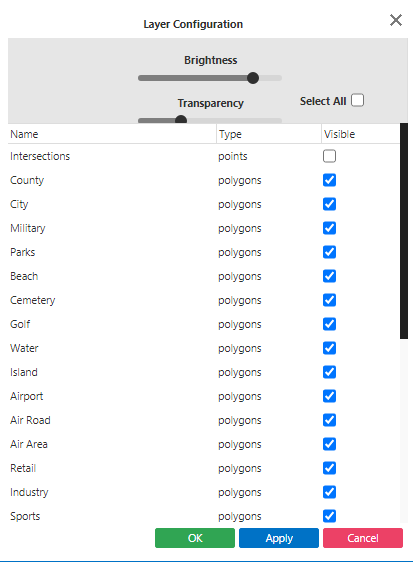 Layer Configuration dialog box