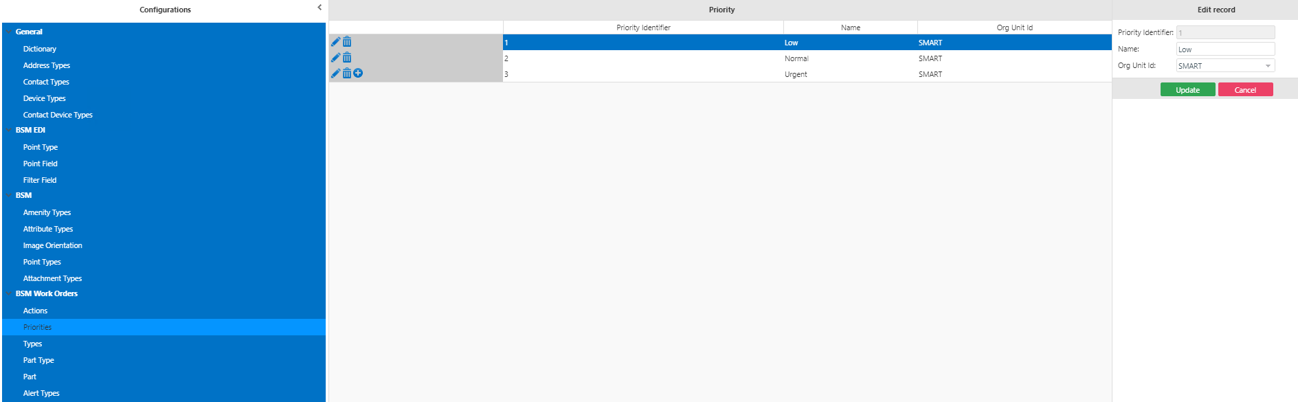 BSM Work Order Priorities screen with sample data