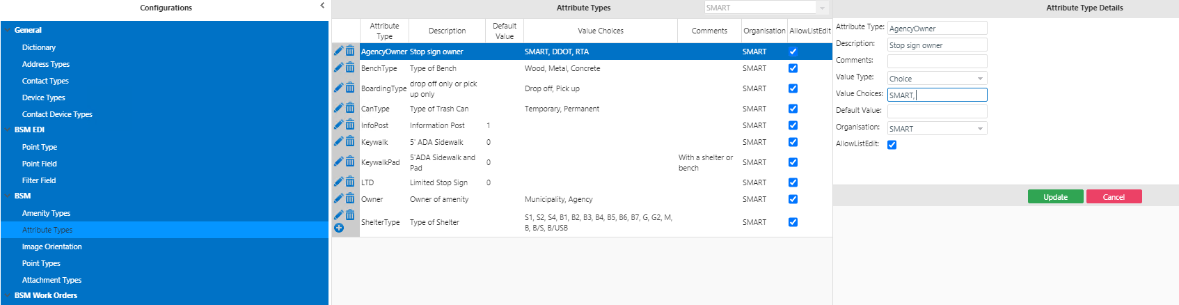 Attribute Type with sample data