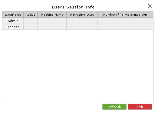 Users Session Info dialog box
