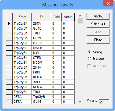Sample Missing Travels results