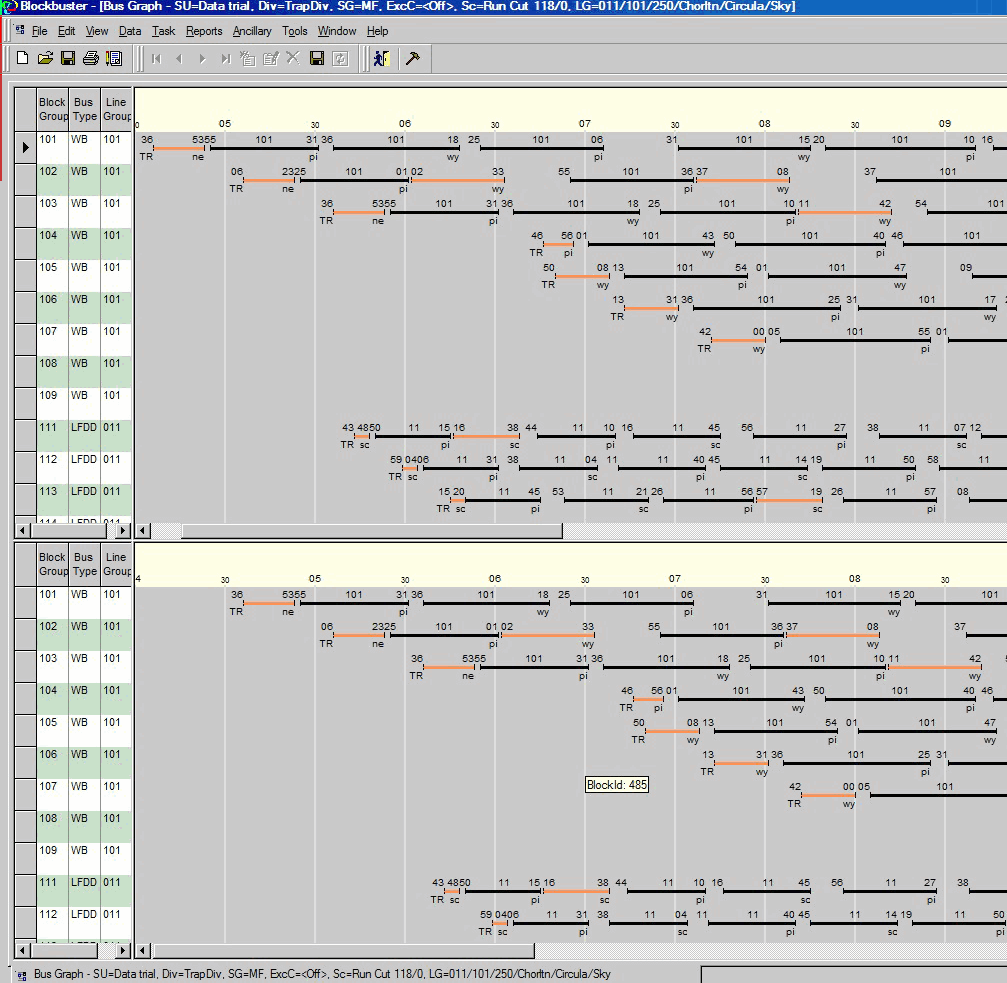 Example of Bus Graph in split screen mode