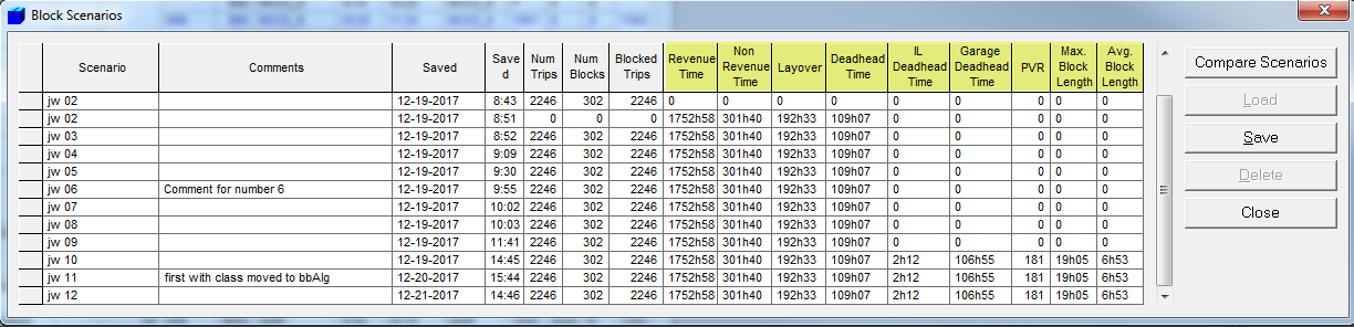 Block Scenarios dialog