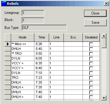 Reliefs dialog