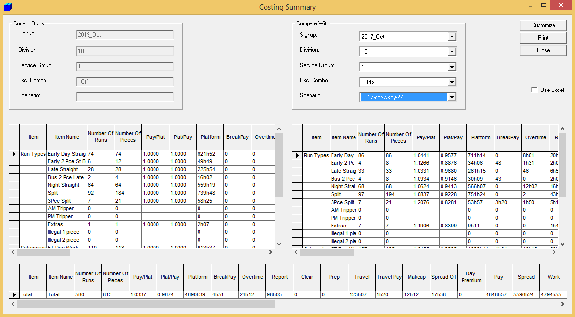 Sample compare run costing results of two scenarios