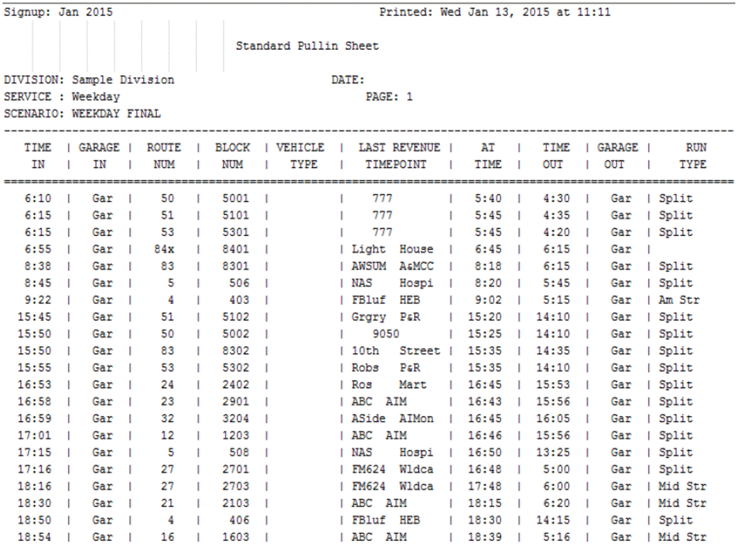 Pull-in Sheet Report