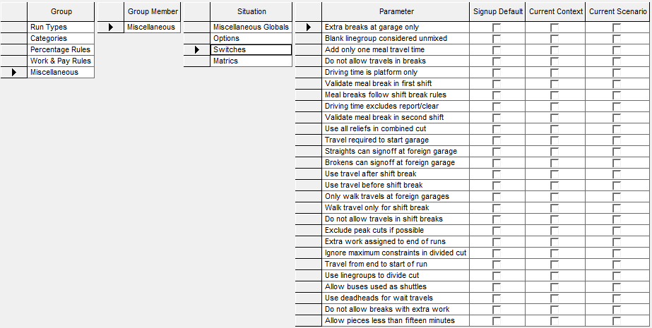 List of switches on Parameters tab
