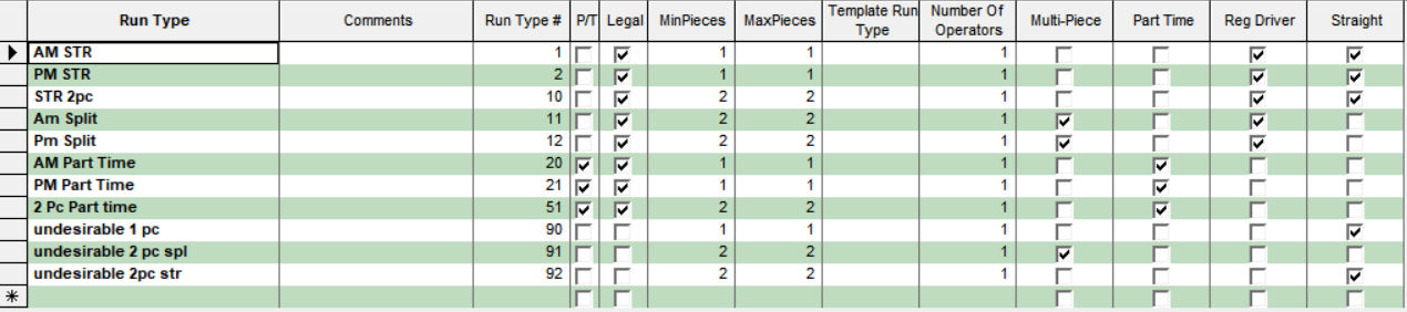 Sample Run Types screen