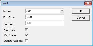 Load dialog in Waits and Travels screen