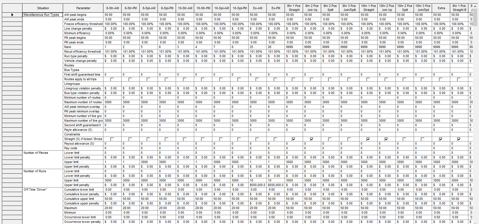 Sample BlockBuster Parameters Report
