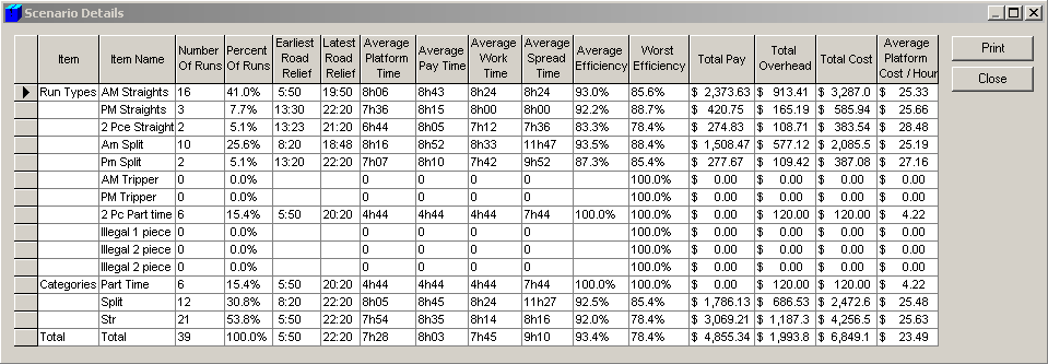 Sample Scenario Details dialog