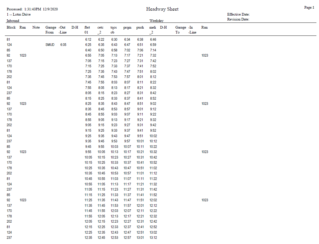Page 1 of Headway sheet with sample data