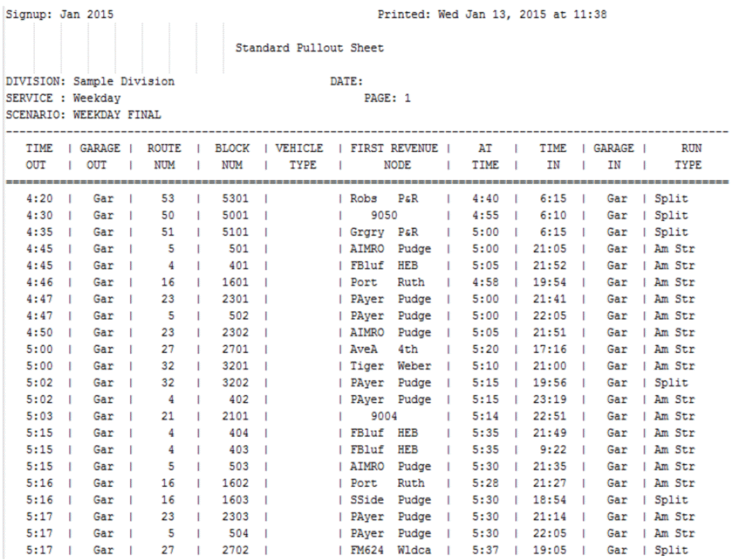 Standard Pull-out Report