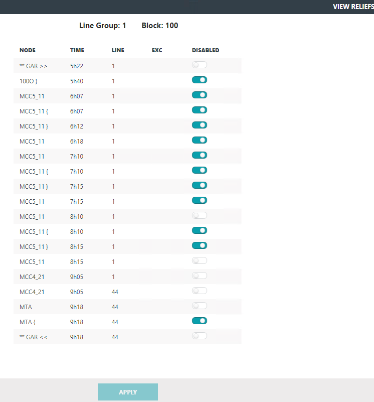 Sample View Reliefs screen