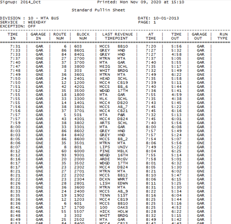 Sample Pull-In Sheet
