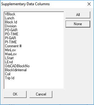 Supplementary Data Columns dialog