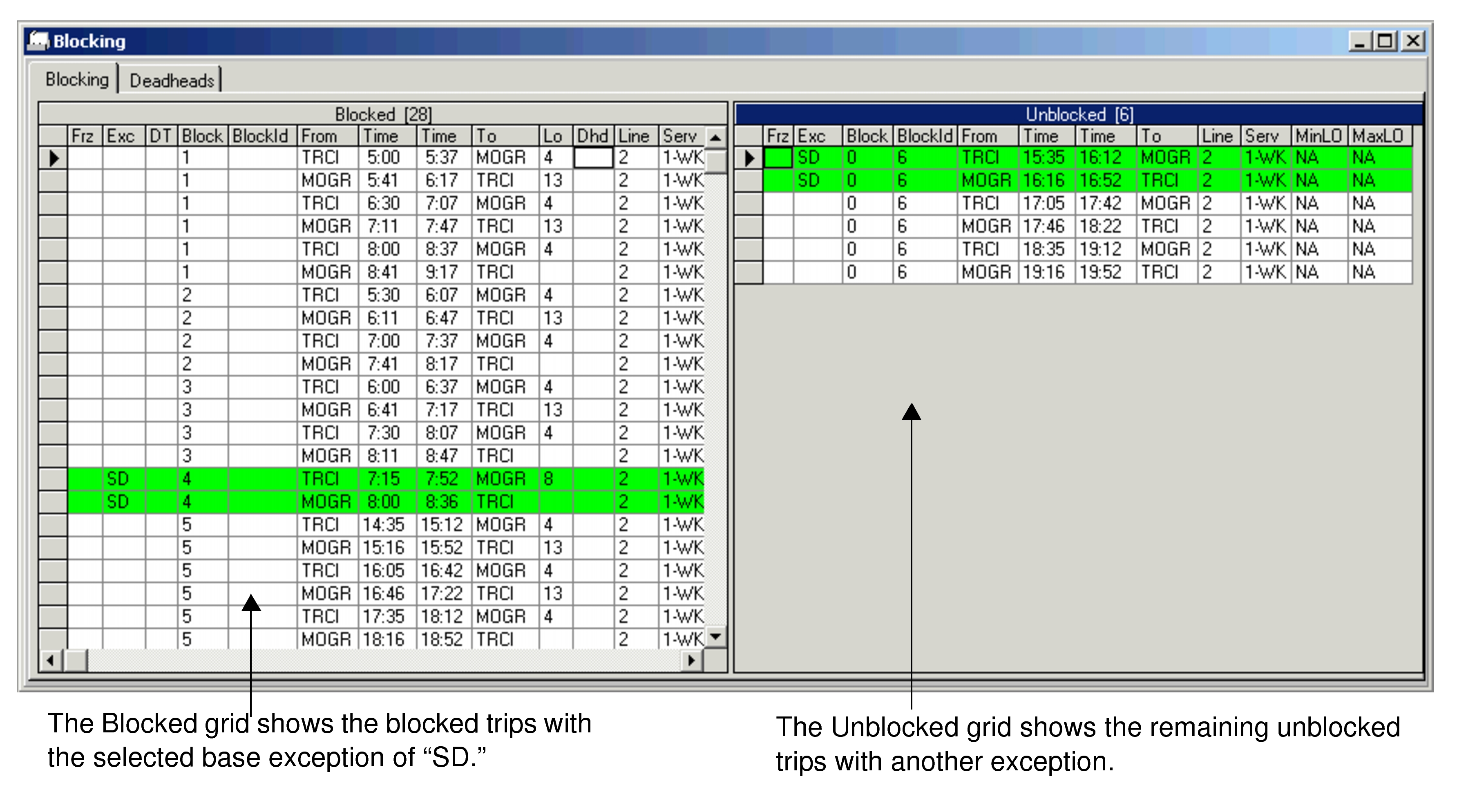 Sample Blocking data with base exception