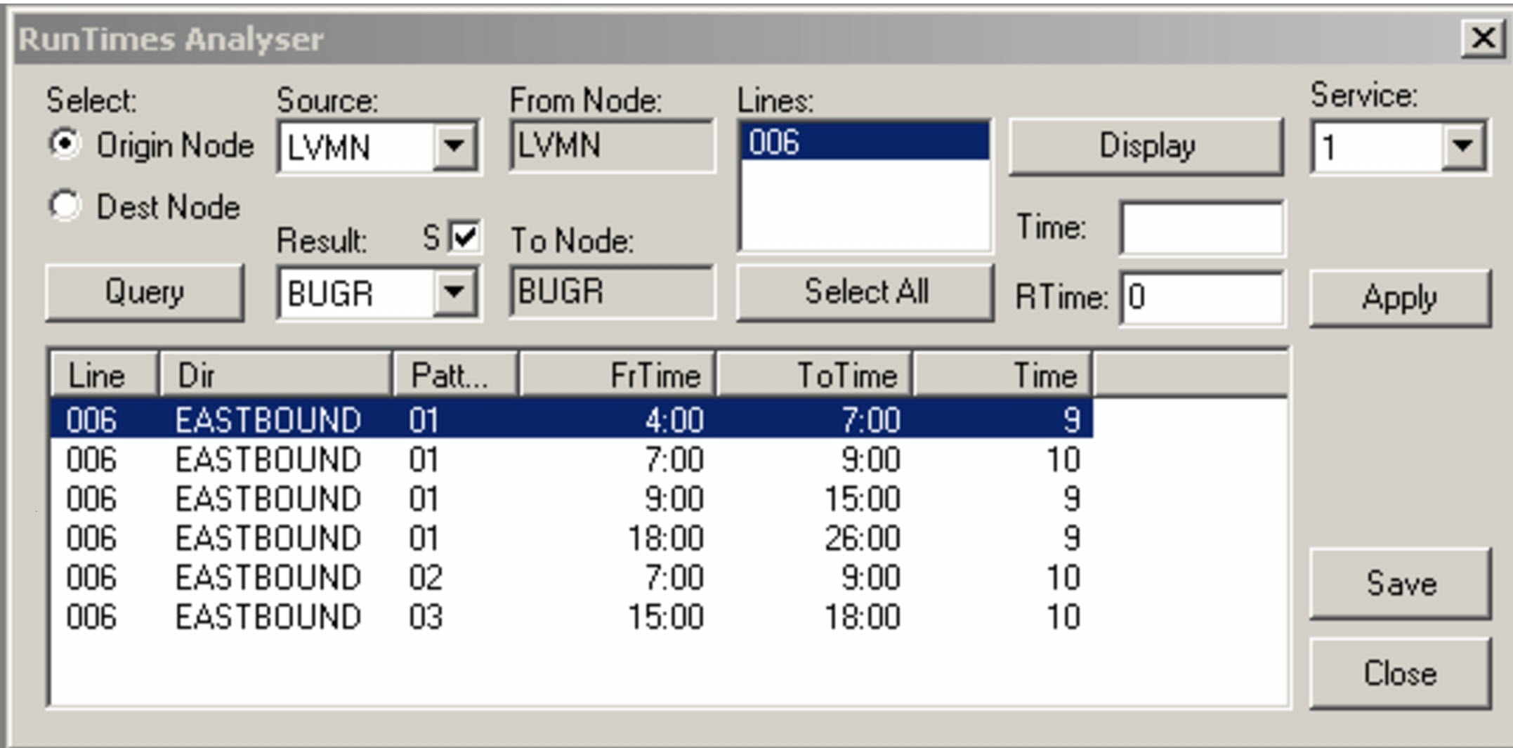 Run Times Analyser dialog box