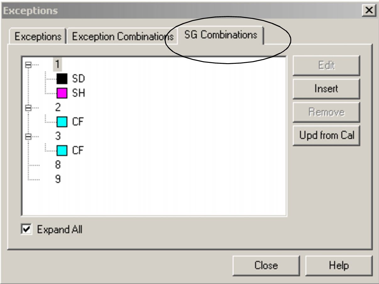 Service Group Combinations tab with sample data