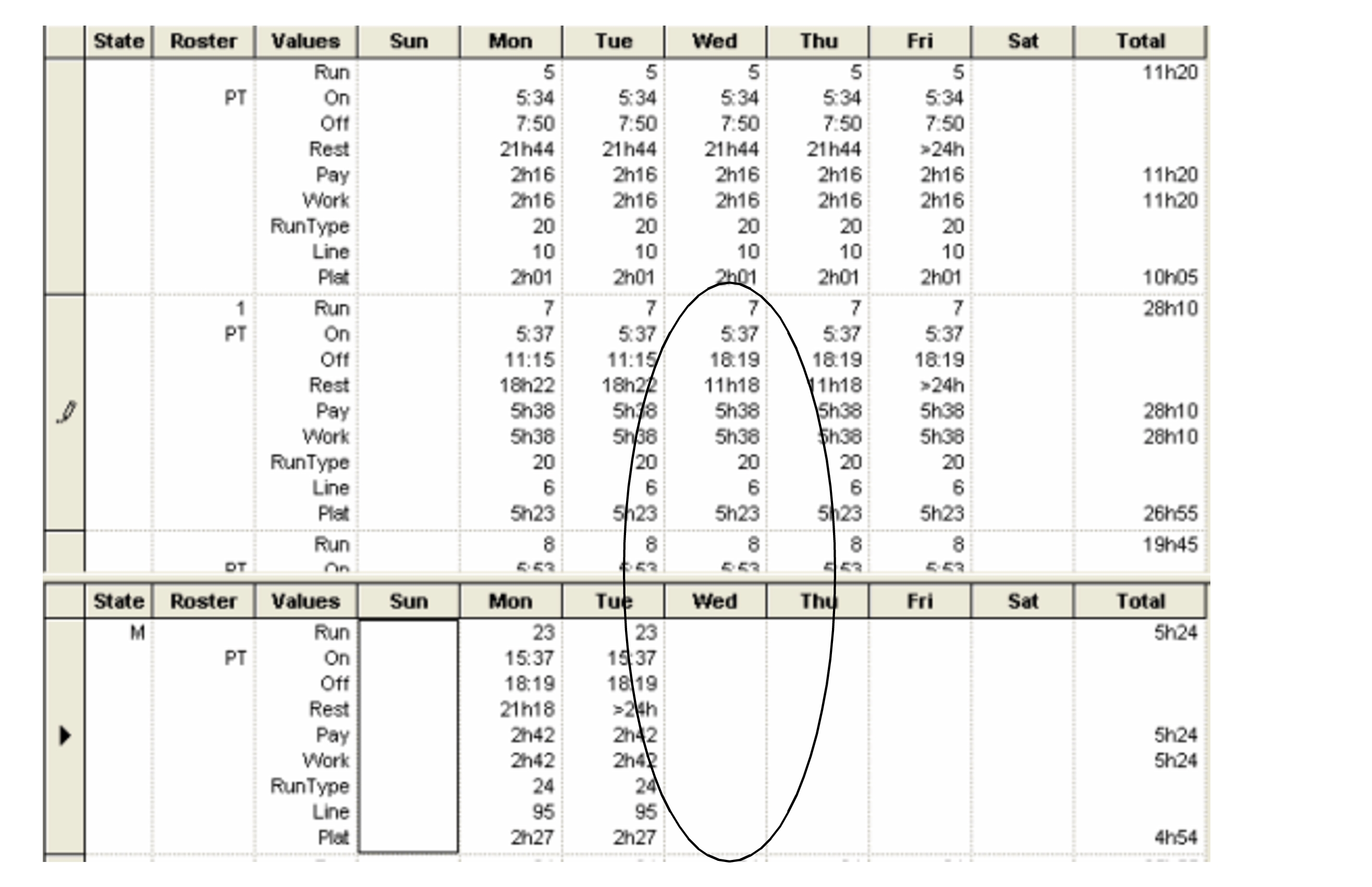 Rostering grid with sample combined runs