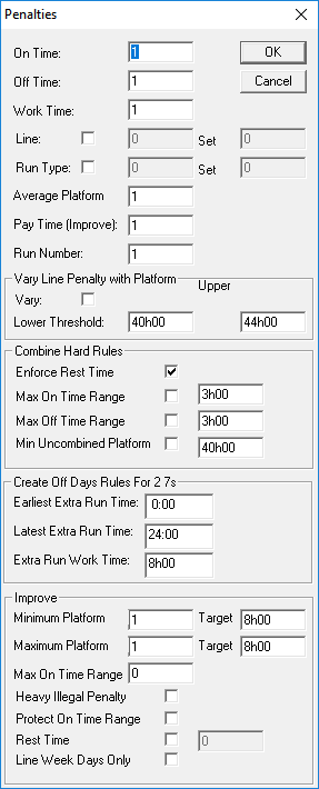 Penalties dialog box