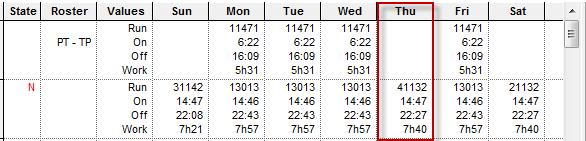 Rostering grid with sample data