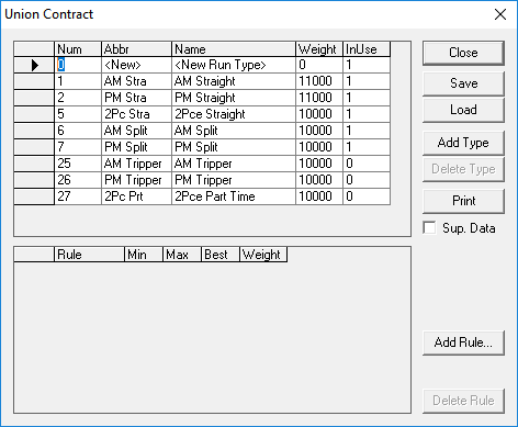 Union Contract dialog box