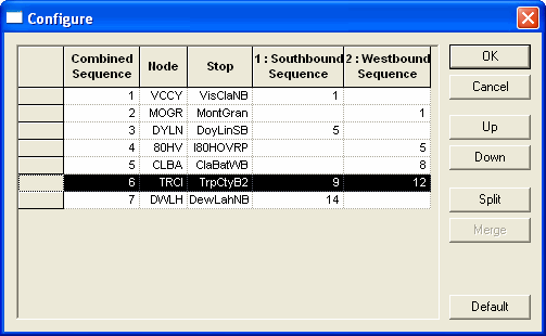 Configure dialog box