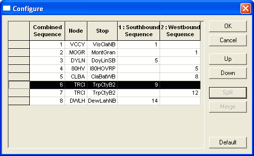 Configure dialog box