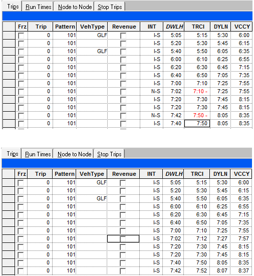 Sample Regeneration data