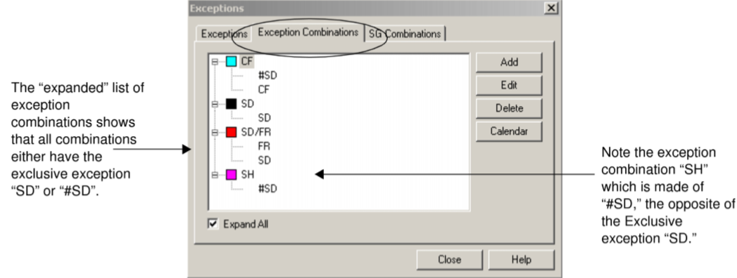 Exceptions dialog box