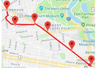 Sample Pattern Trace