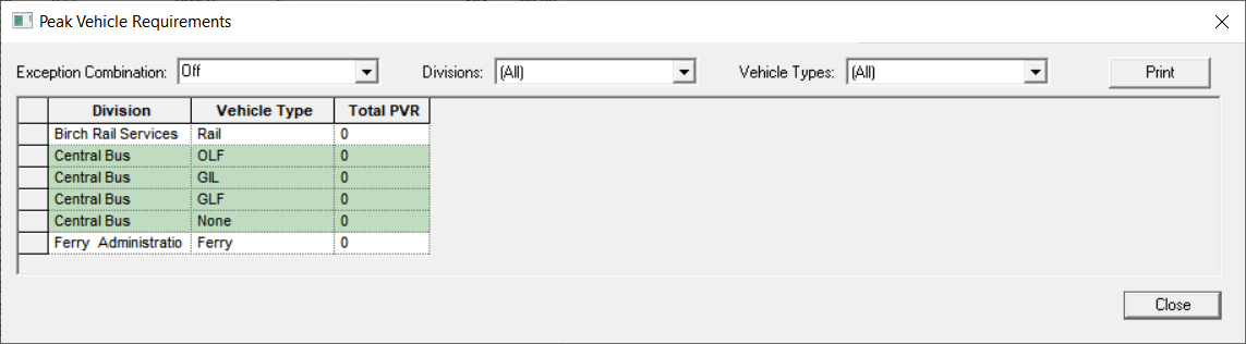 Peak Vehicle Requirements dialog box