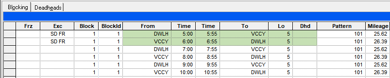 Sample blocks with exceptions in color