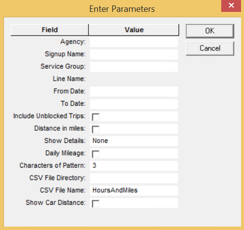 House and Miles report parameters