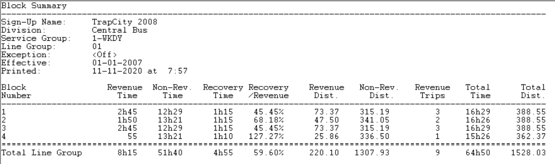 Sample Block Statistics report