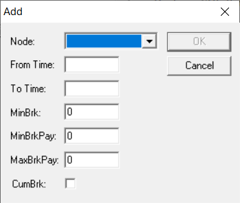 Add dialog of Node Break tab