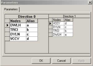 Parameters dialog