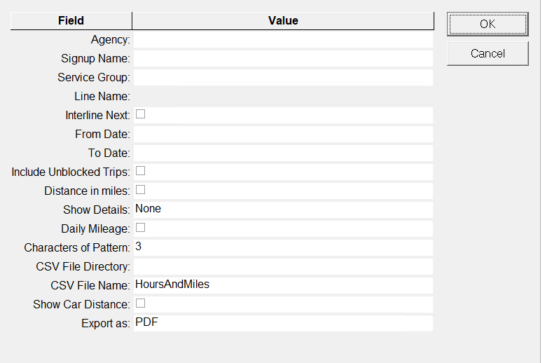 House and Miles report parameters