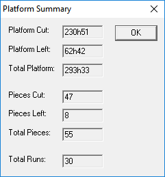 Platform Summary dialog box
