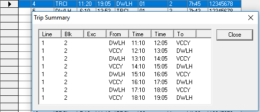 Trip Summary dialog box with sample data