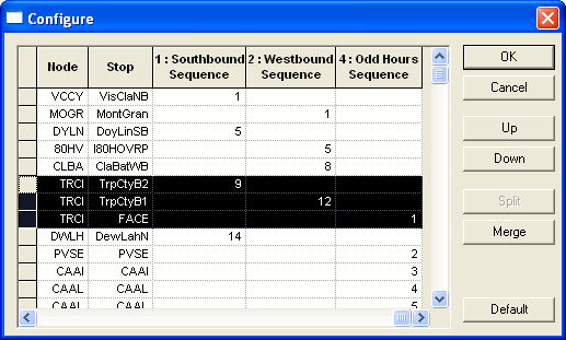 Node shown in Multi lines Mode in the Configuration dialog box