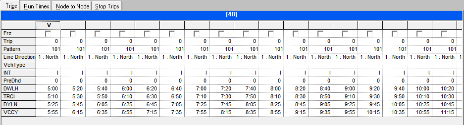 Sample horizontal grid orientation